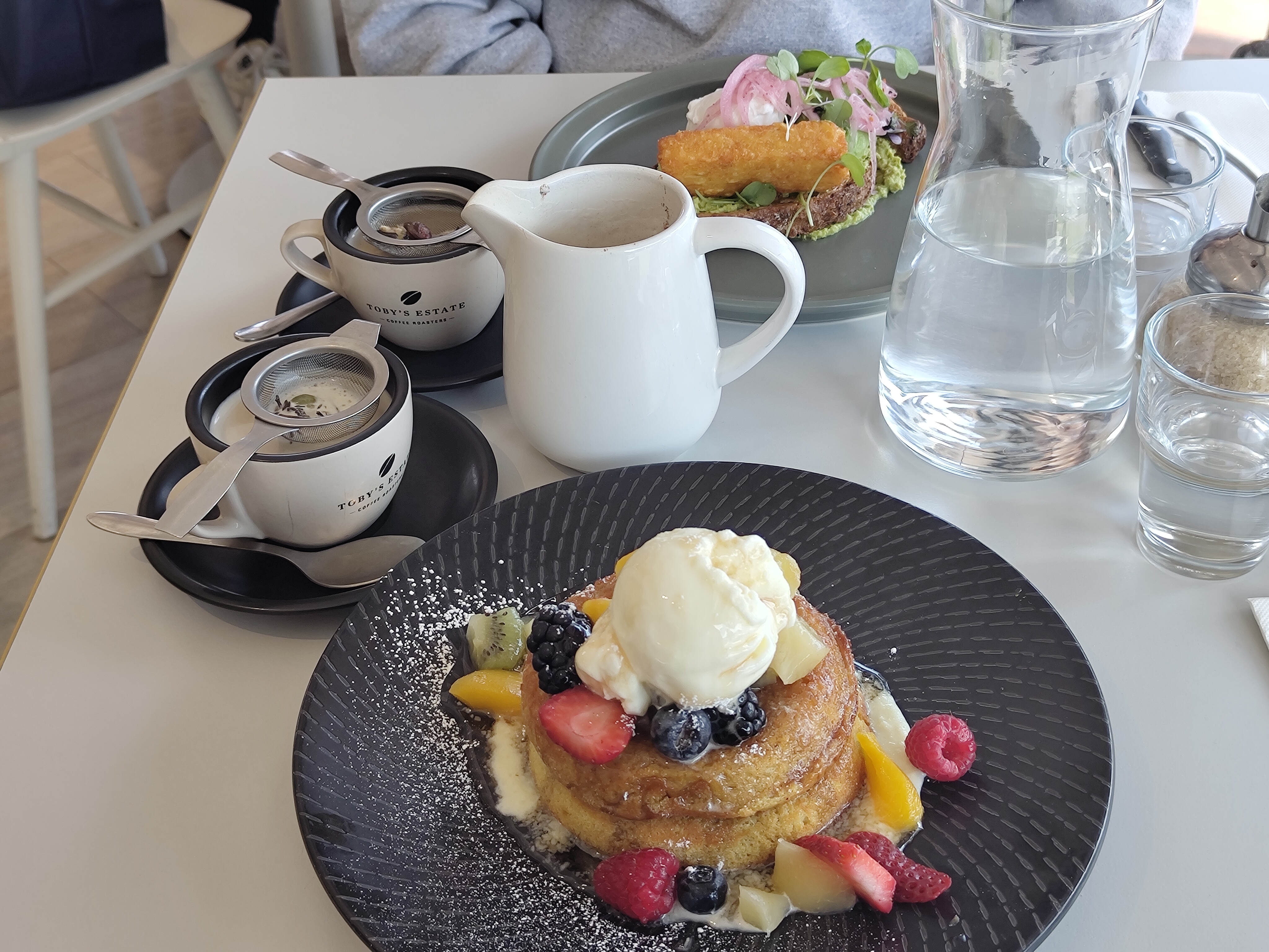 Breakfast